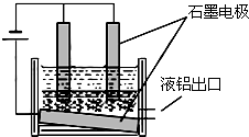 28.Ⅰ.一種新型高效凈水劑PAFCuCl6-n]m).廣泛用于日常生活用水和工業污水的處理.某化工廠欲以工業來生產廢料為原料制取PAFC.設計生產流程如下: 請回答下列問題: (1)下列關于--精英家教網--