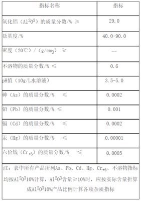 聚合氯化鋁固體